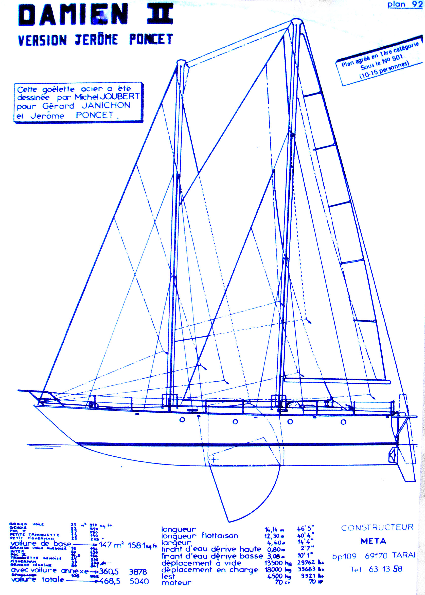Damien II Sailplan