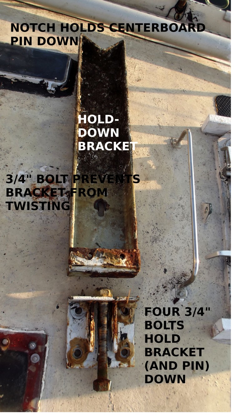 Centerboard hold-down brackets, labeled, laid out